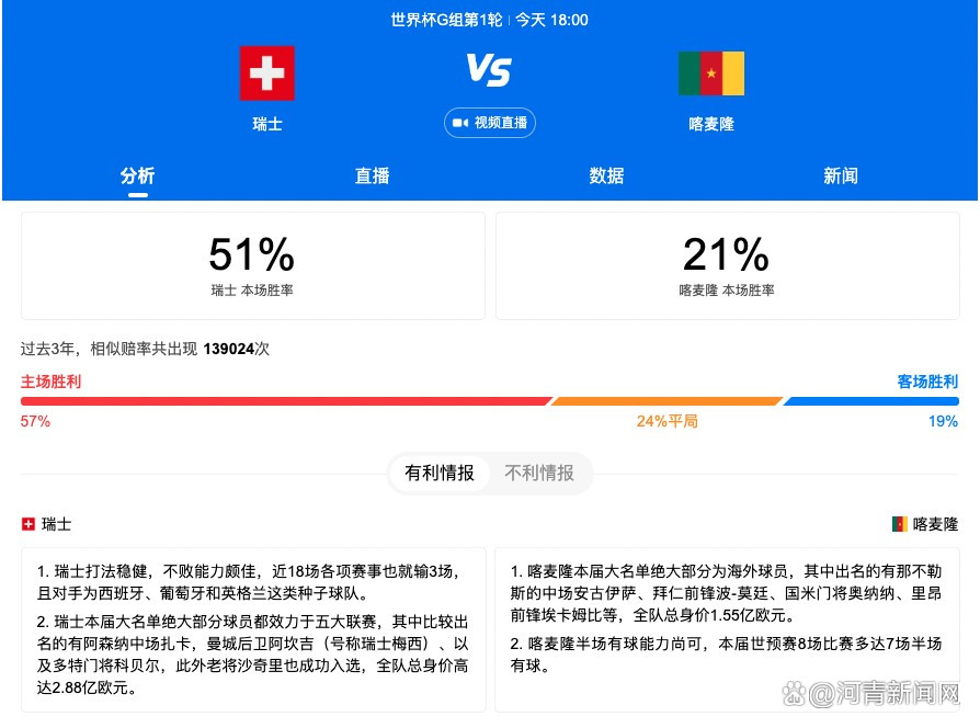 主场作战的灰熊面对西部副班长马刺却占不到任何便宜，反倒是马刺在后半段轮换阶段送出10-4的攻势反超比分；不过次节马刺进攻下滑突然找不到准心，他们这一节仅得17分直接让出主动权，灰熊则以10-2开局迅速扭转局势并取得7分领先进入下半场。